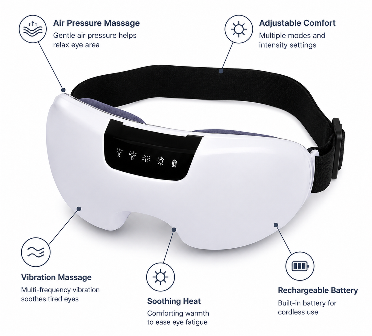 Eye Massager