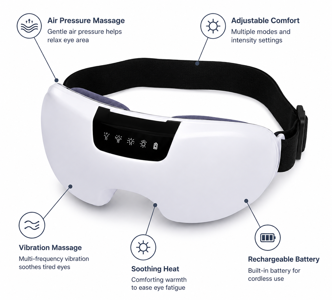 Eye Massager