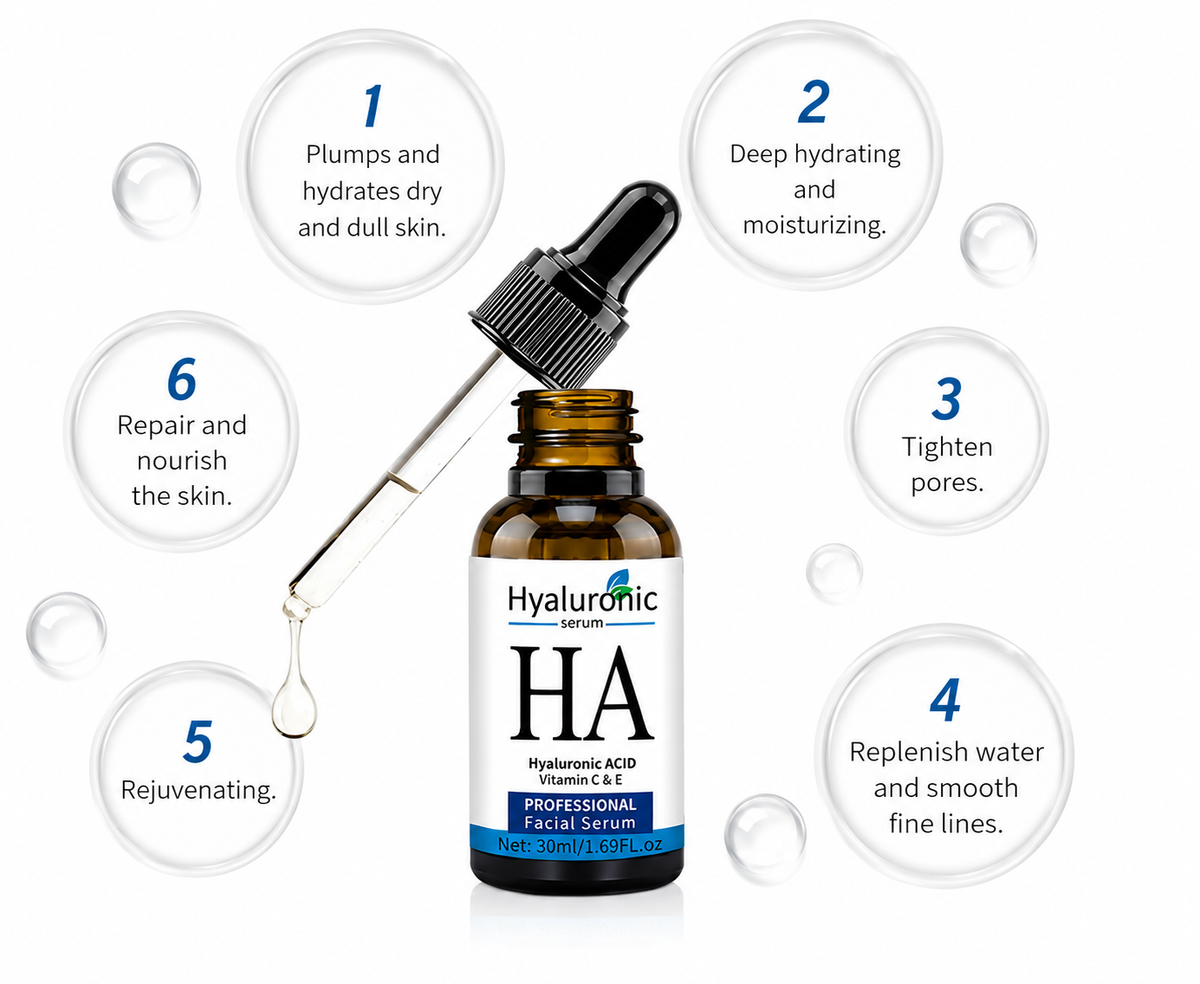 Vitamin C, Retinol and Hyaluronic Acid Serum - Complete Skincare Solution