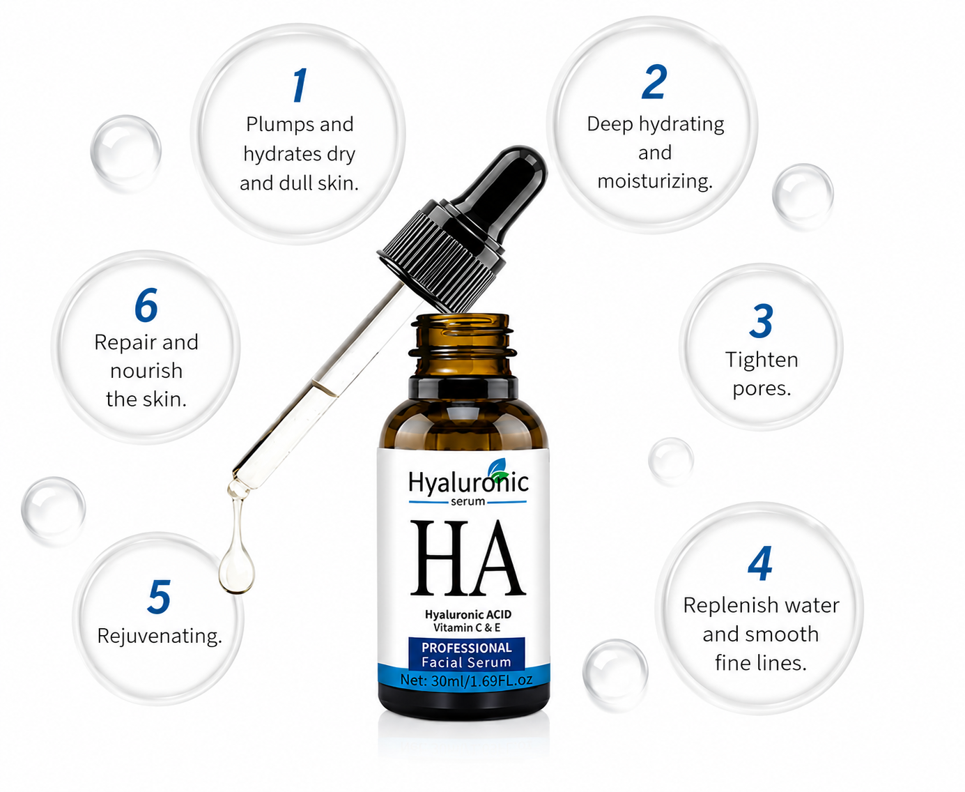 Vitamin C, Retinol and Hyaluronic Acid Serum - Complete Skincare Solution