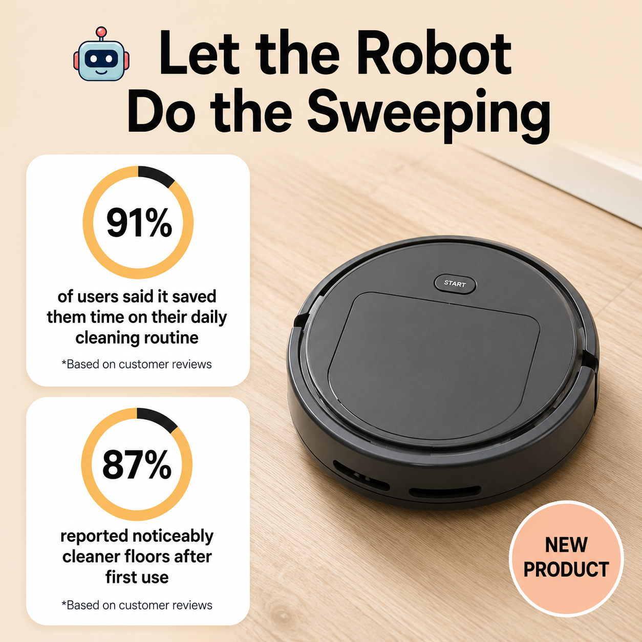 Sweeping Robot Autonomous Floor Cleaner | White / Charcoal