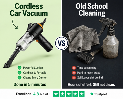 Cordless Handheld Vacuum Cleaner