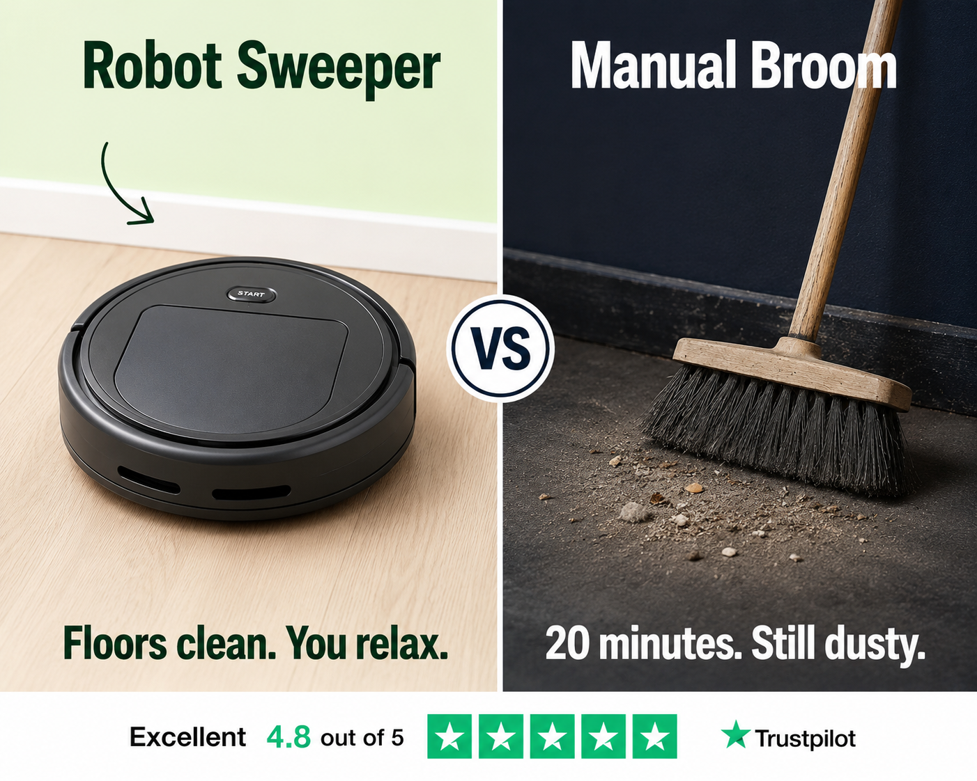 Sweeping Robot Autonomous Floor Cleaner | White / Charcoal
