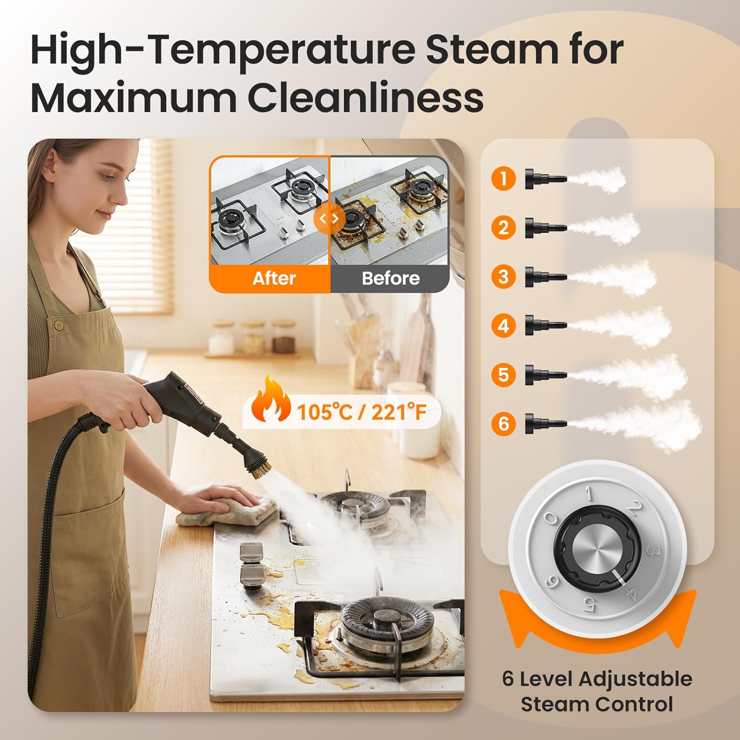 Handheld Steam Cleaner for Home
