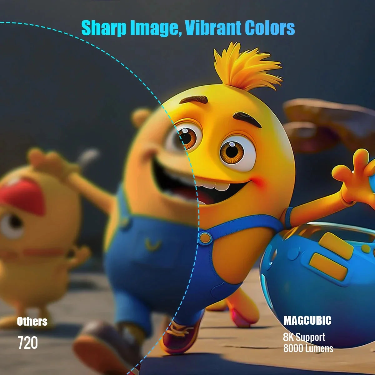 Haute Vue™ Smart Projector