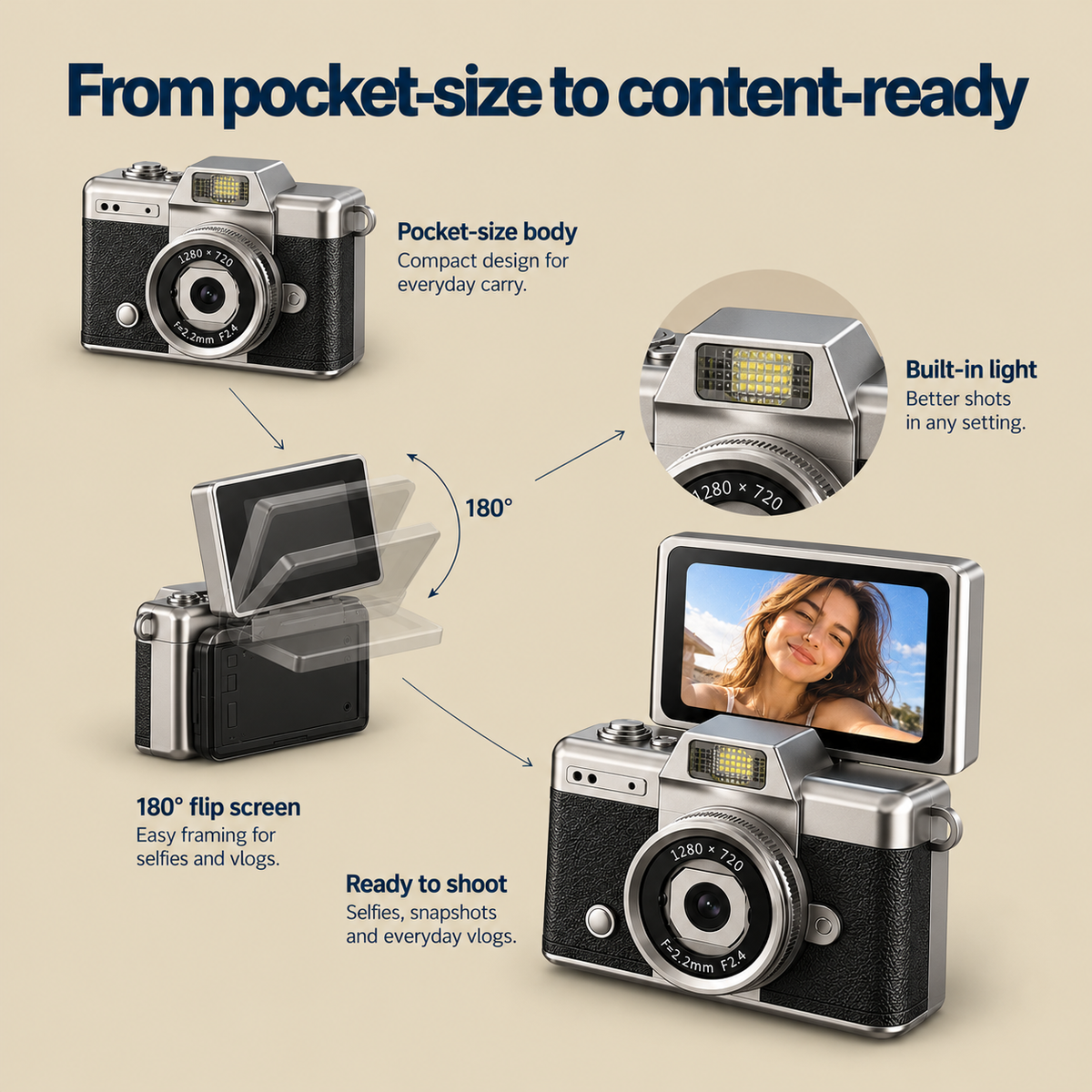 Haute Spot® Mini Flip Camera